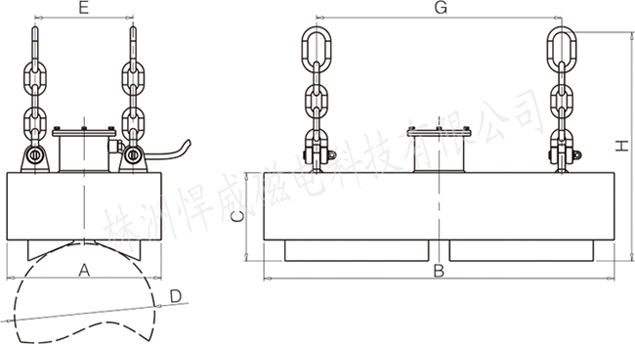 悍威吊運棒材用電永磁鐵設計圖